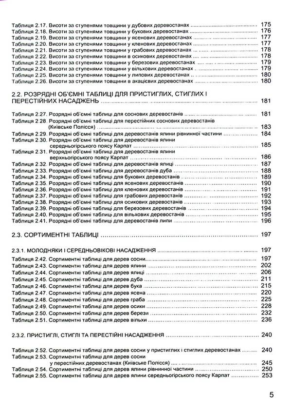 Forest tax guide / Лісотаксаційний довідник  978-966-2622-47-8-5