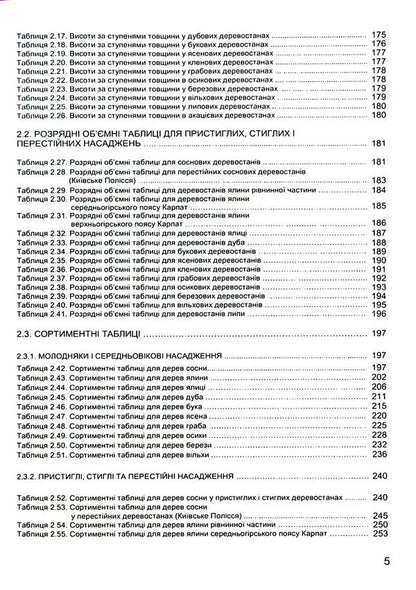 Forest tax guide / Лісотаксаційний довідник  978-966-2622-47-8-5