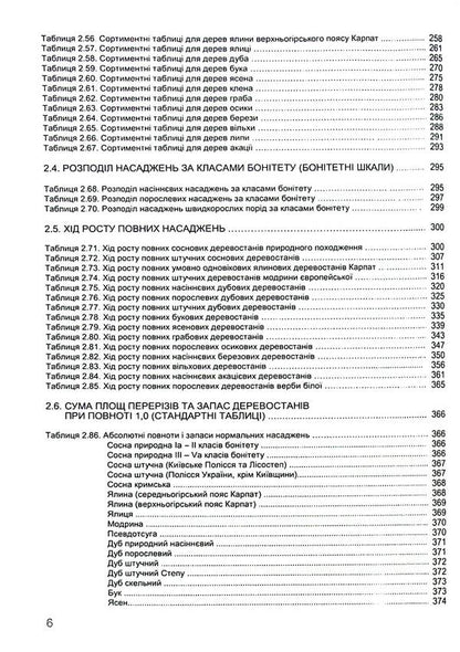 Forest tax guide / Лісотаксаційний довідник  978-966-2622-47-8-6