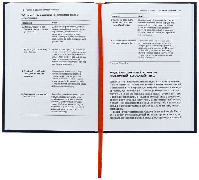 Frazy resistance. Fighting stress in the workplace due to conversation on conversation / Несамовита стійкість. Боротьба зі стресом на робочому місці завдяки розмові за розмовою Эдуард Бельтран, Сьюзан Скотт 978-617-8278-01-4-5
