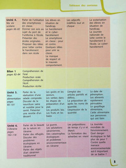 French. 7Th Grade + Audio / Французька мова. 7 клас + Аудіосупровід Irina Uraeva / Ірина Ураєва 9786170987648-6