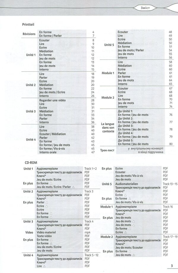 French. Collection of test tasks. 7th grade / Французька мова. Збірник тестових завдань. 7 клас Татьяна Голуб 978-617-7198-41-2-3