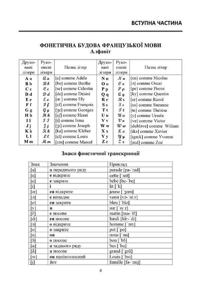 French. Manuel de français / Французька мова. Manuel de français Е. Комирна, О. Самойлова 9786175206188-3