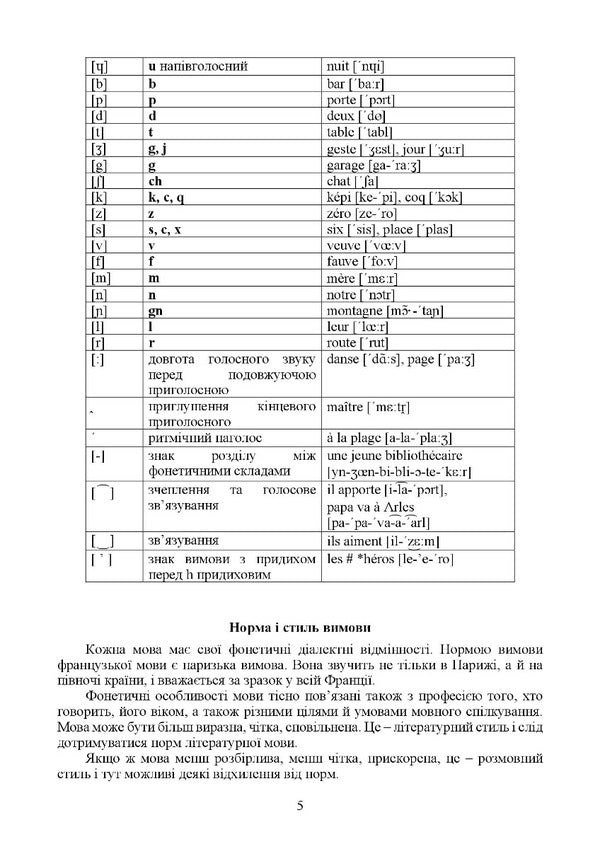 French. Manuel de français / Французька мова. Manuel de français Е. Комирна, О. Самойлова 9786175206188-4