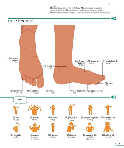 French English Illustrated Dictionary / Author not specified 9780241601471-5