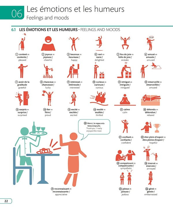 French English Illustrated Dictionary / Author not specified 9780241601471-6