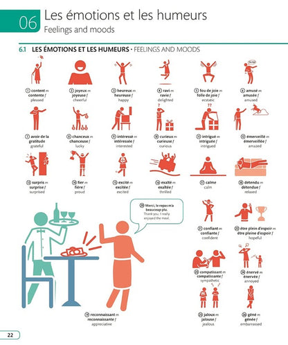 French English Illustrated Dictionary / Author not specified 9780241601471-6