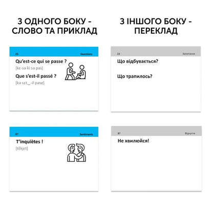 French On Daily (105 Cards) / Французька на щодень (105 карток) / Author not specified 9786177702985-3