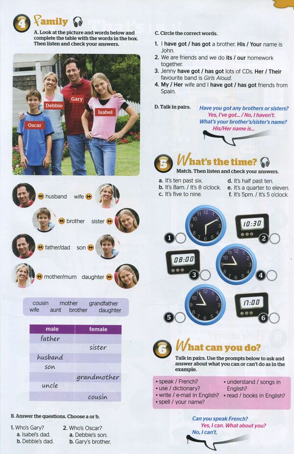 Full Blast! 2. Student's Book (+ Culture Time For Ukraine) Esther Wojcicki / Эстер Войджицки 9789604438853-6