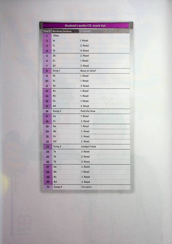 Full Blast! 3 Workbook with QR code / Full Blast! 3 Workbook with QR code Гарольд Квинтон Митчелл, Марилени Малкогианни 978-618-05-6847-9-3