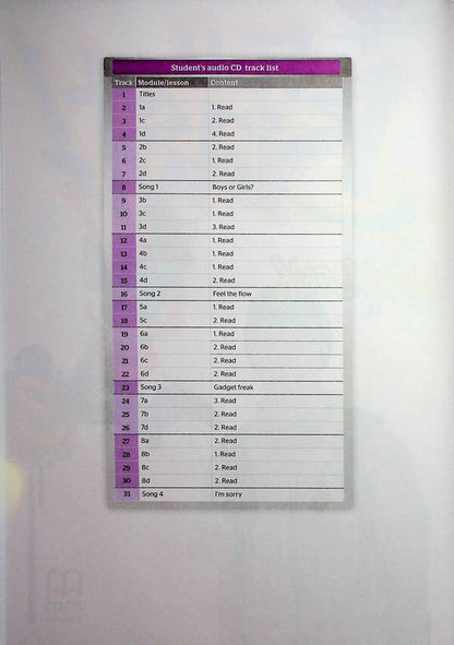 Full Blast! 3 Workbook with QR code / Full Blast! 3 Workbook with QR code Гарольд Квинтон Митчелл, Марилени Малкогианни 978-618-05-6847-9-3