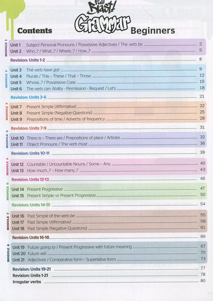 Full Blast Grammar Beginners Harald Quinton Mitchell / Харальд Квинтон Митчелл 9789604781669-3