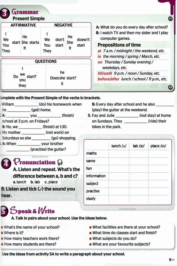 Full Blast Plus For Ukraine 6. Teacher's Book Harold Quinton Mitchell, Marileni Malcogianni / Гарольд Квинтон Митчелл, Марилени Малкогианни 9786180567106-3