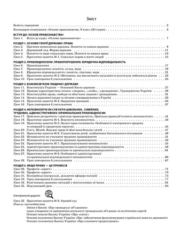 Fundamentals Of Jurisprudence. 9Th Grade / Основи правознавства. 9 клас Viktor Mashyka / Віктор Машика 9786170038883-2