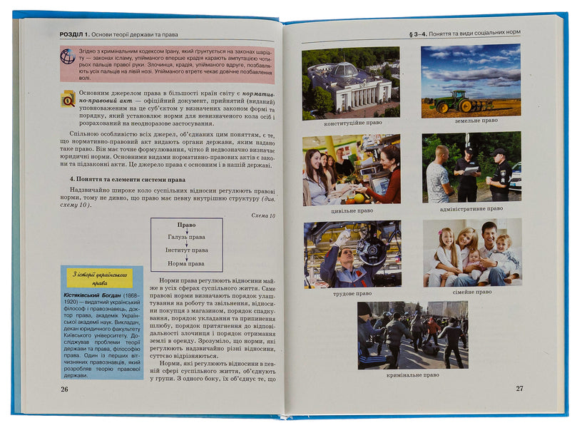 Fundamentals of jurisprudence. Grade 9 / Основи правознавства. 9 клас Александр Наровлянский 9789663499130-5