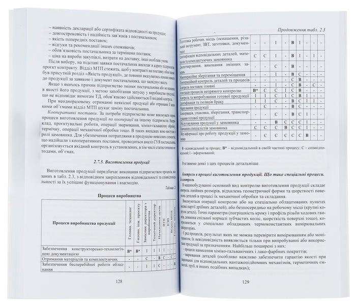 Fundamentals of quality management at a machine-building enterprise / Основи управління якістю на машинобудівному підприємстві Надежда Онофрейчук, Ю. Кабаков 9786175206119-6