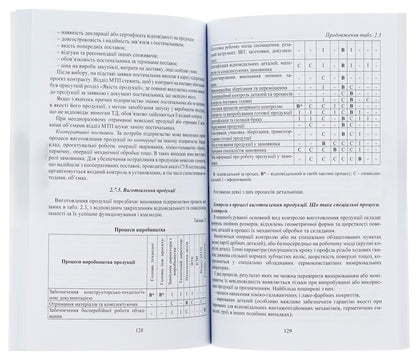 Fundamentals of quality management at a machine-building enterprise / Основи управління якістю на машинобудівному підприємстві Надежда Онофрейчук, Ю. Кабаков 9786175206119-6