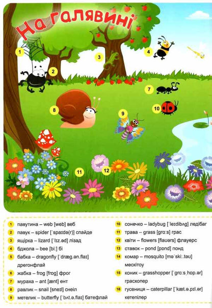 Funny English. Treasure Island (+186 stickers) / Funny English. Острів скарбів (+186 наліпок) Анастасия Фисина 978-966-939-602-0-3