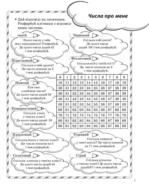 Game tasks in mathematics. 3rd grade / Ігрові завдання з математики. 3 клас Татьяна Чернова 978-617-00-3911-8-4