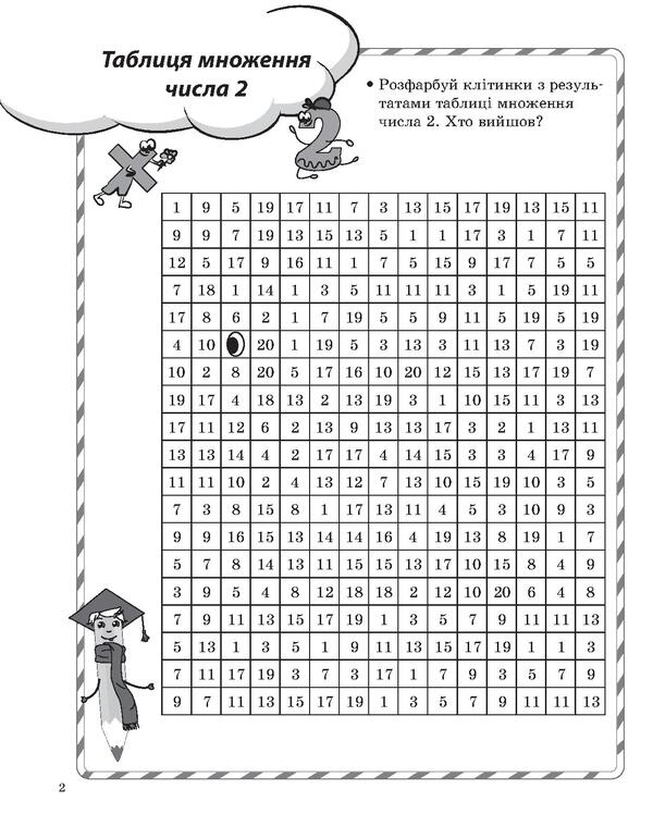 Game tasks in mathematics. 3rd grade / Ігрові завдання з математики. 3 клас Татьяна Чернова 978-617-00-3911-8-5