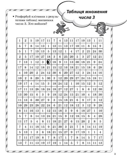 Game tasks in mathematics. 3rd grade / Ігрові завдання з математики. 3 клас Татьяна Чернова 978-617-00-3911-8-6