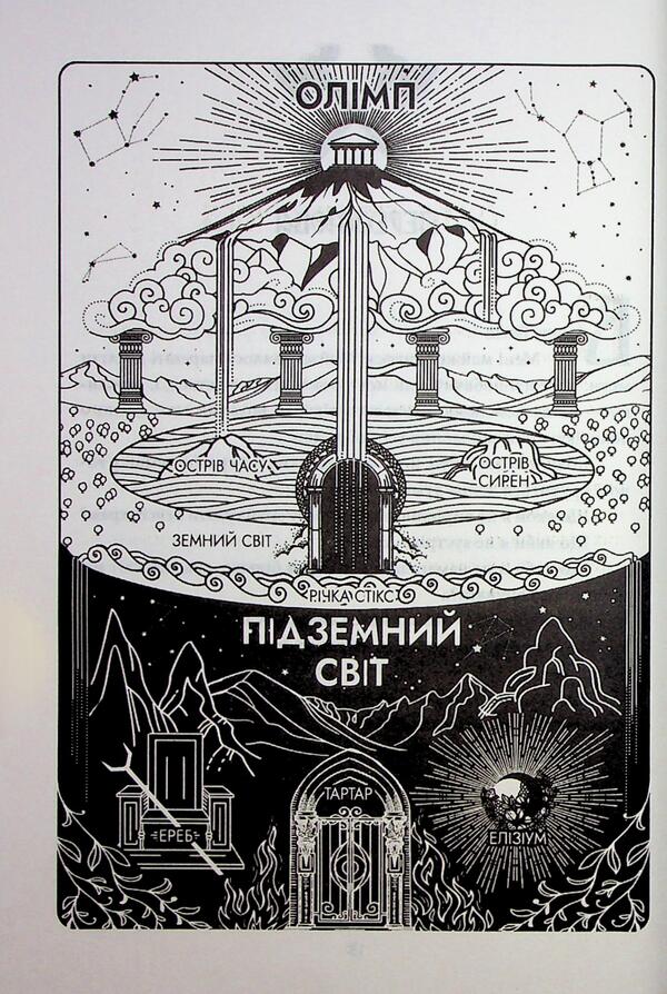 Games the gods play / Ігри, у які грають боги Эбигейл Оуэн 978-617-15-1626-7-5