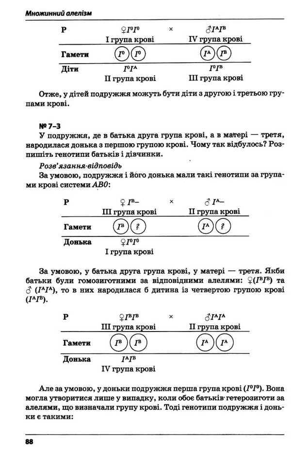 Genetics. Collection of problems. / Генетика. Збірник задач. Елена Задорожная 978-966-925-048-3-5