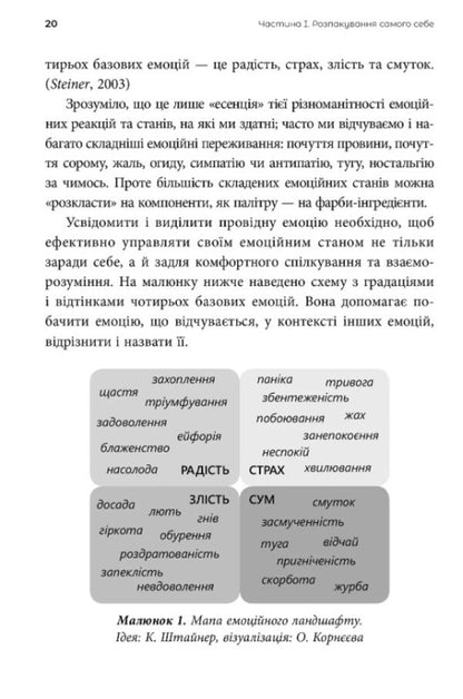 Gentle As Roses, Dangerous As Thorns - Нжн як троянди, небезпечн як шипи Elena Korneeva - Олена Корнва 9786177840304-5