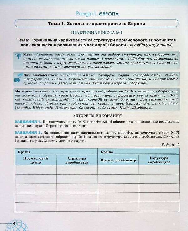 Geography. 10th grade Workbook / Географія. 10 клас. Робочий зошит Татьяна Гильберг, Иван Савчук, Валерий Совенко 978-966-991-307-4-5