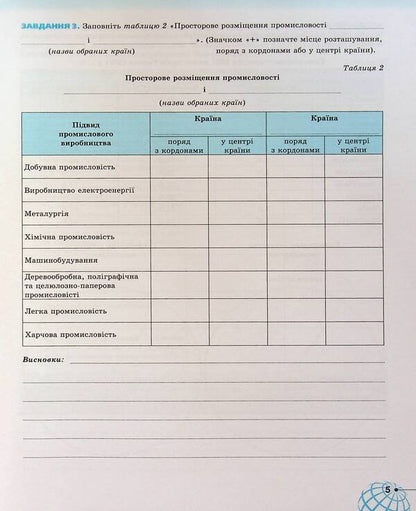 Geography. 10th grade Workbook / Географія. 10 клас. Робочий зошит Татьяна Гильберг, Иван Савчук, Валерий Совенко 978-966-991-307-4-6