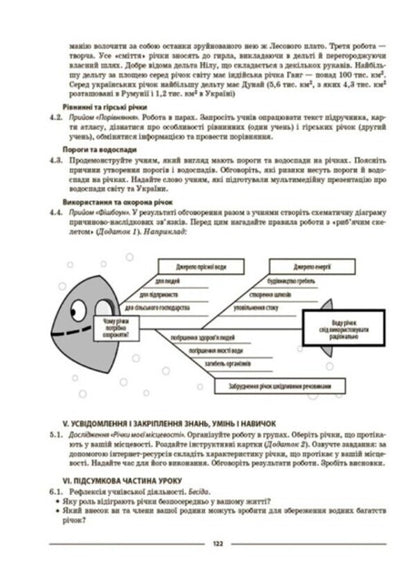Geography. 6Th Grade Materials For Lessons / Географія. 6 клас. Матеріали до уроків Halyna Dovgan / Галина Довгань 9786170041715-5