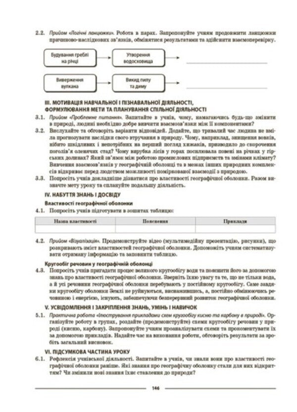 Geography. 6Th Grade Materials For Lessons / Географія. 6 клас. Матеріали до уроків Halyna Dovgan / Галина Довгань 9786170041715-6