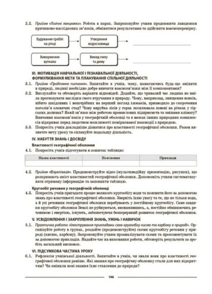 Geography. 6Th Grade Materials For Lessons / Географія. 6 клас. Матеріали до уроків Halyna Dovgan / Галина Довгань 9786170041715-6