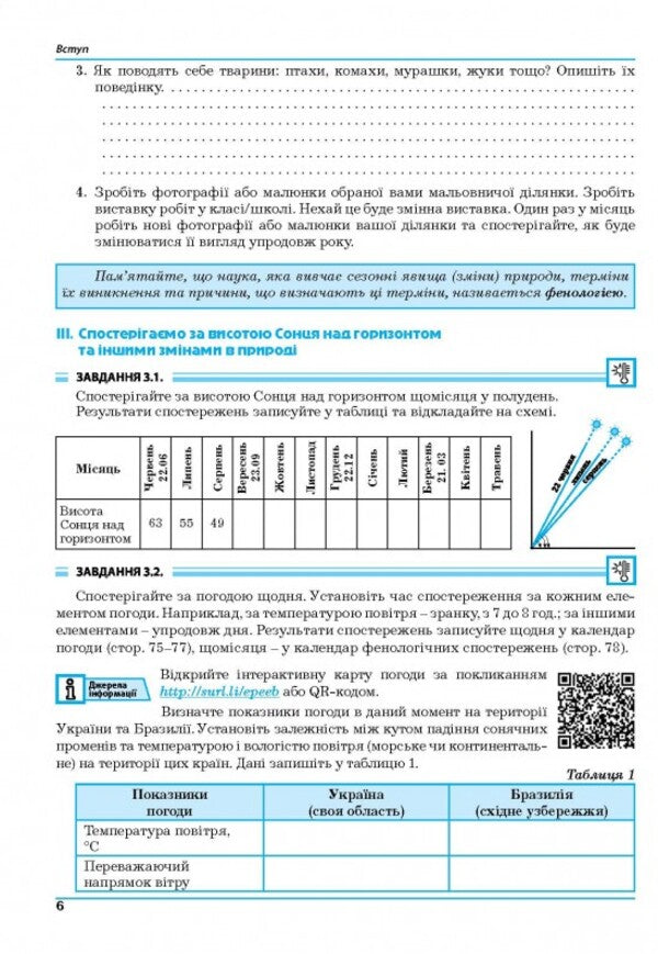 Geography. 6Th Grade Planet Earth. Practicum / Географія. 6 клас. Планета Земля. Практикум Halyna Dumanskaya, Igor Vytenko / Галина Думанська, Ігор Вітенко 9789664965436-6