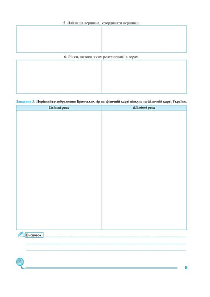 Geography. 6Th Grade Practicum NUSH / Географія. 6 клас. Практикум. НУШ Mykola Pugach, Lilia Tertychnaya / Микола Пугач, Лілія Тертична 9789661079648-3
