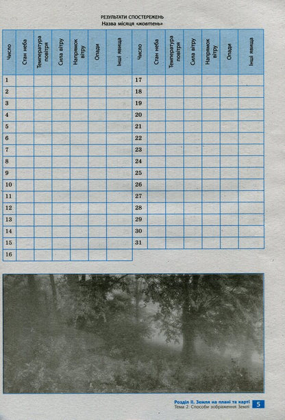 Geography. 6th grade Notebook for practical work and research / Географія. 6 клас. Зошит для практичних робіт і досліджень Оксана Бродовская, Светлана Куртей 9786170964816-4