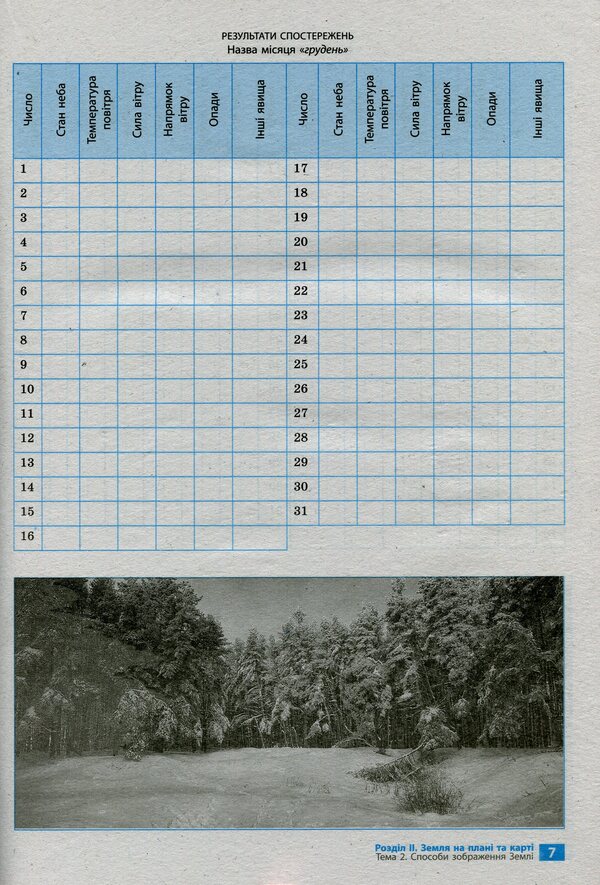 Geography. 6th grade Notebook for practical work and research / Географія. 6 клас. Зошит для практичних робіт і досліджень Оксана Бродовская, Светлана Куртей 9786170964816-5