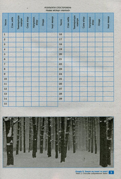 Geography. 6th grade Notebook for practical work and research / Географія. 6 клас. Зошит для практичних робіт і досліджень Оксана Бродовская, Светлана Куртей 9786170964816-6