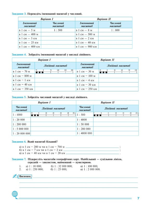 Geography. 6th grade Practicum NUSH / Географія. 6 клас. Практикум. НУШ Николай Пугач, Лилия Тертичная 978-966-10-7964-8-5