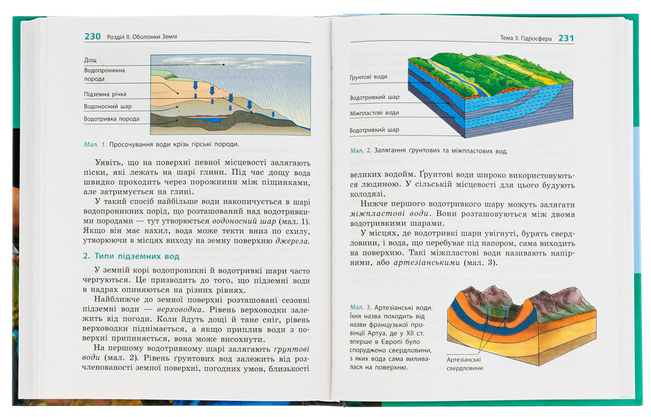 Geography. 6th grade Textbook / Географія. 6 клас. Підручник Галина Довгань 978-617-09-8435-7-5