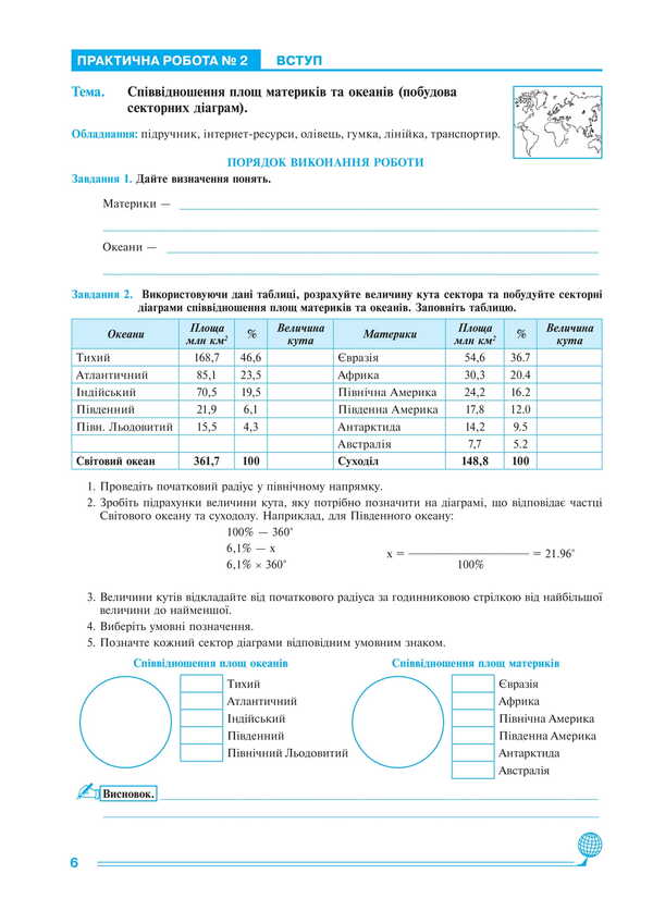 Geography. 7th grade. Continents and oceans. Practicum / Географія. 7 клас. Материки та океани. Практикум Николай Пугач, Лилия Тертичная 978-966-10-8982-1-5