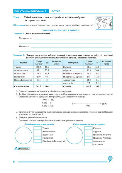 Geography. 7th grade. Continents and oceans. Practicum / Географія. 7 клас. Материки та океани. Практикум Николай Пугач, Лилия Тертичная 978-966-10-8982-1-5