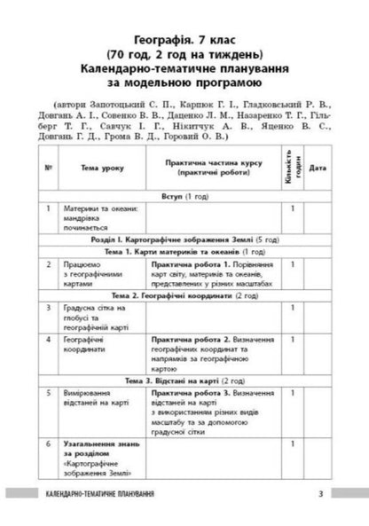 Geography. 7th grade. Development of lessons / Географія. 7 клас. Розробки уроків Зоя Филончук, Ирина Хаврусь, Наталия Токолова 978-617-8771-06-5-3