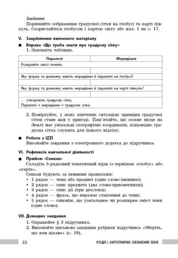 Geography. 7th grade. Development of lessons / Географія. 7 клас. Розробки уроків Зоя Филончук, Ирина Хаврусь, Наталия Токолова 978-617-8771-06-5-6