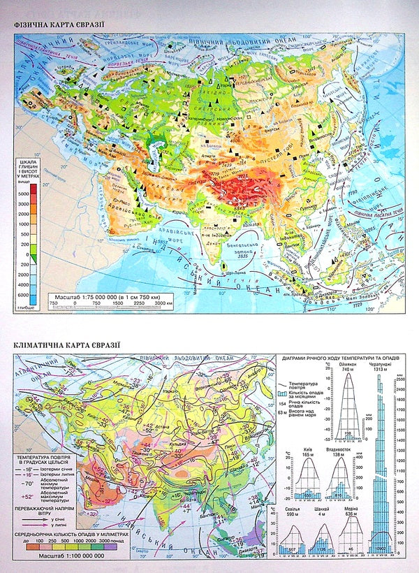 Geography. 7th grade. Workbook for practical works (+ additions) / Географія. 7 клас. Зошит для практичних робіт (+ доповнення) Галина Довгань, Александр Стадник 978-617-09-7142-5-5