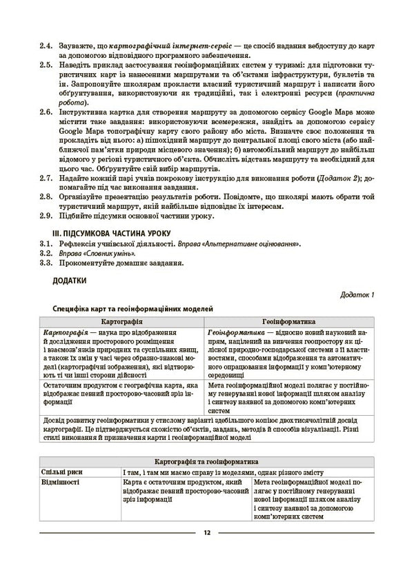 Geography. 8Th Grade My Synopsis. Materials For Lessons / Географія. 8 клас. Мій конспект. Матеріали до уроків Zoya Filonchuk / Зоя Филончук 9786170043870-5