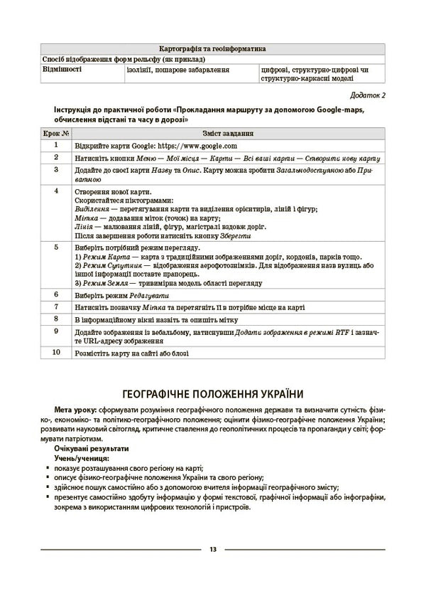 Geography. 8Th Grade My Synopsis. Materials For Lessons / Географія. 8 клас. Мій конспект. Матеріали до уроків Zoya Filonchuk / Зоя Филончук 9786170043870-6