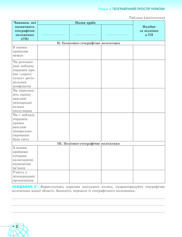 Geography. 8th grade A workbook / Географія. 8 клас. Робочий зошит Татьяна Гильберг, Валерий Совенко 978-617-7712-94-6-5