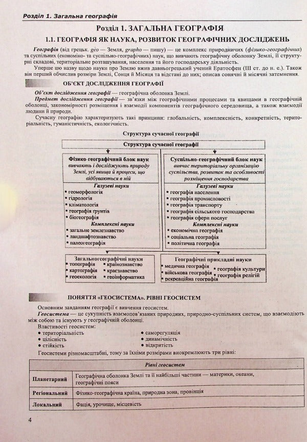 Geography. A Comprehensive Edition To Prepare For EIT And STA 2024 / Географія. Комплексне видання для підготовки до ЗНО і ДПА 2024 Nikolai Fedoruts / Nikolay Fedoruts 9789660741256-5
