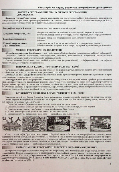 Geography. A Comprehensive Edition To Prepare For EIT And STA 2024 / Географія. Комплексне видання для підготовки до ЗНО і ДПА 2024 Nikolai Fedoruts / Nikolay Fedoruts 9789660741256-6